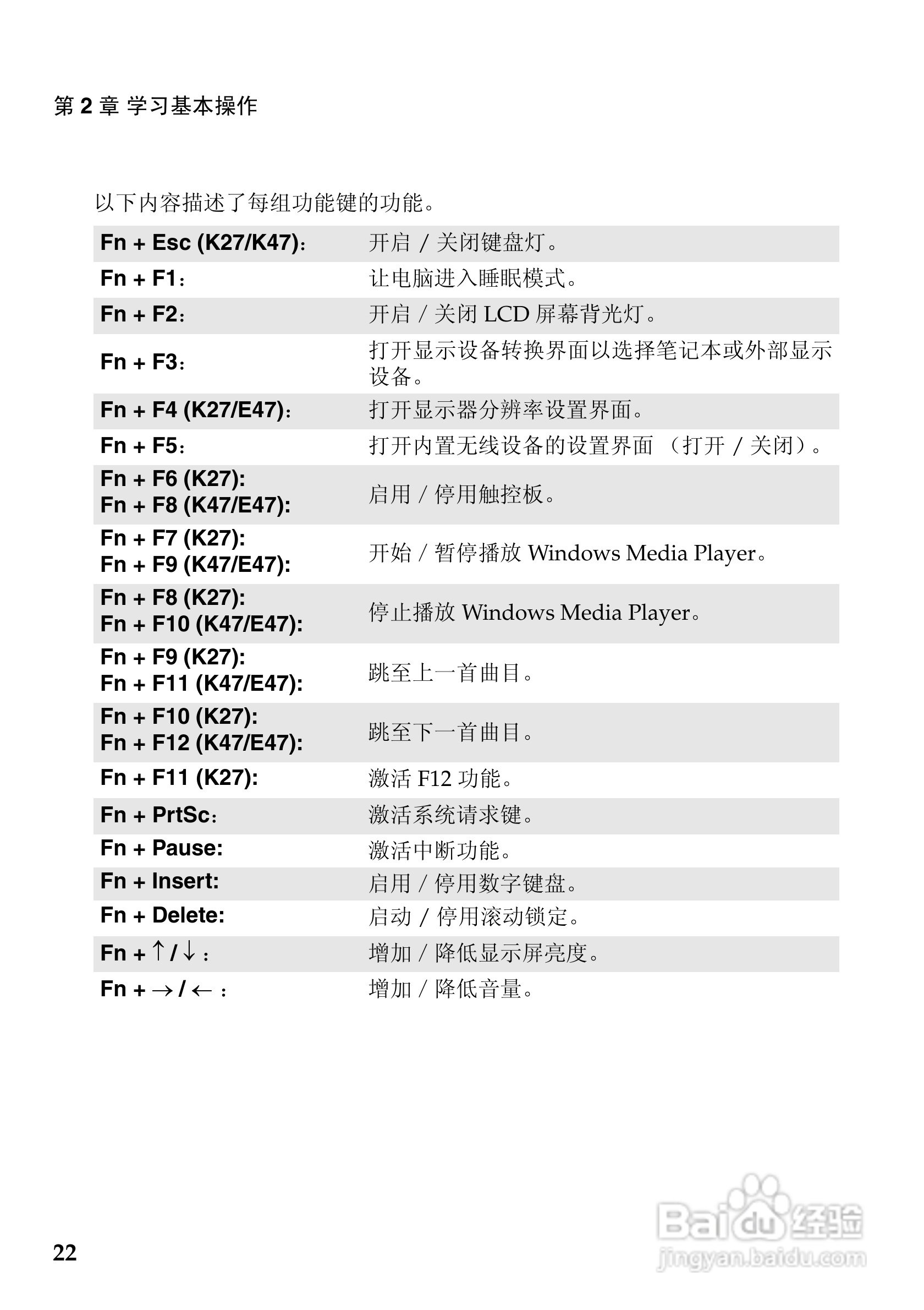 联想K47笔记本电脑使用说明书:[3]