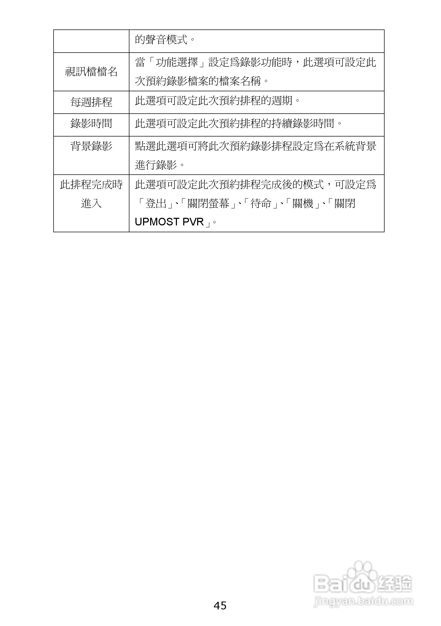 蝴蝶MPG630三频硬压电视卡使用手册:[6]