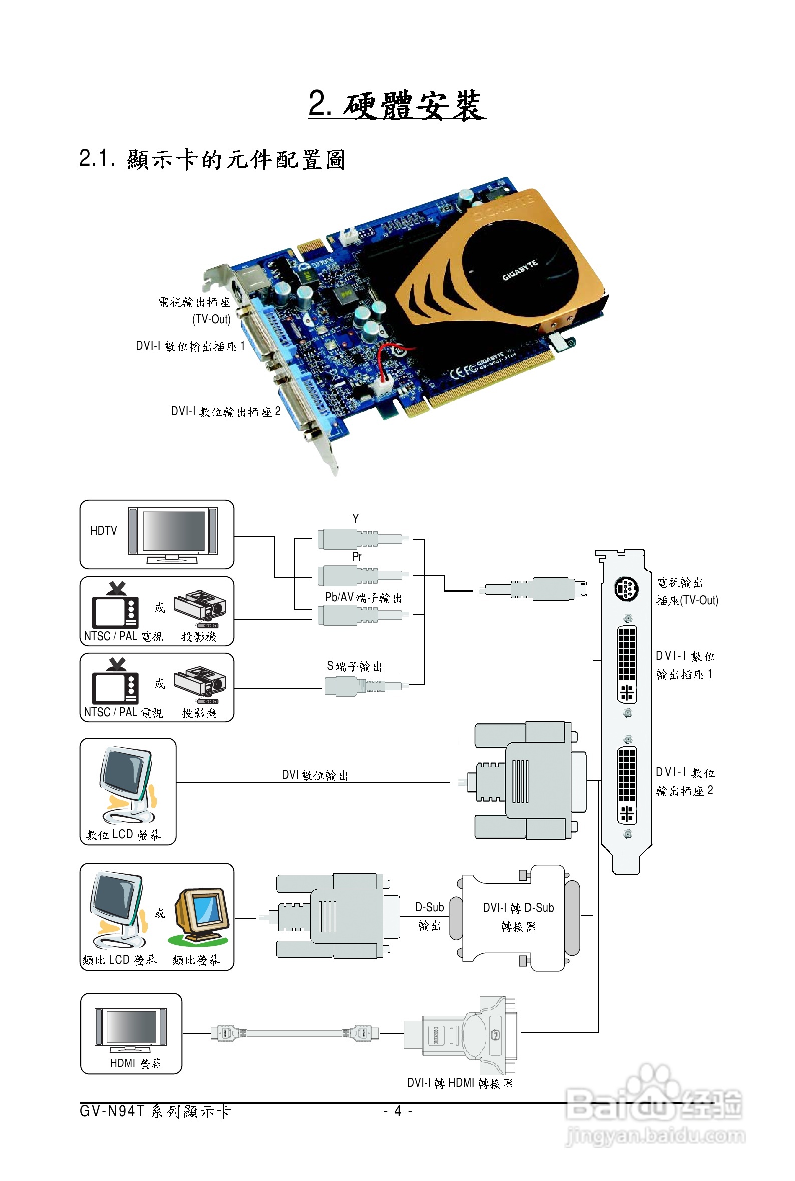 技嘉GV-N94TOC-1GH显卡使用说明书:[1]