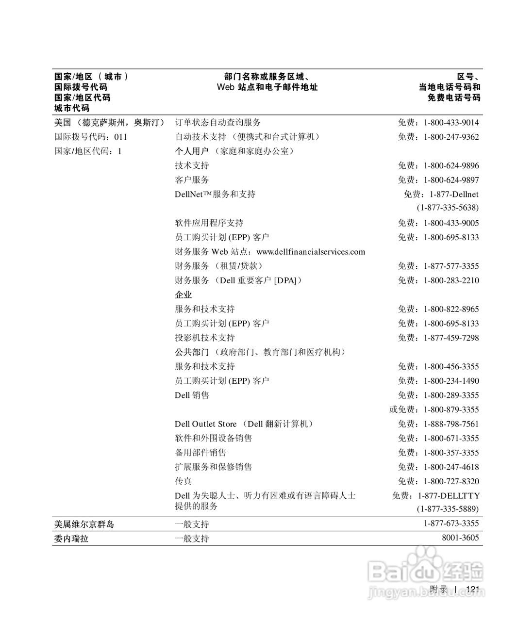 戴尔Inspiron 4150笔记本使用说明书:[13]