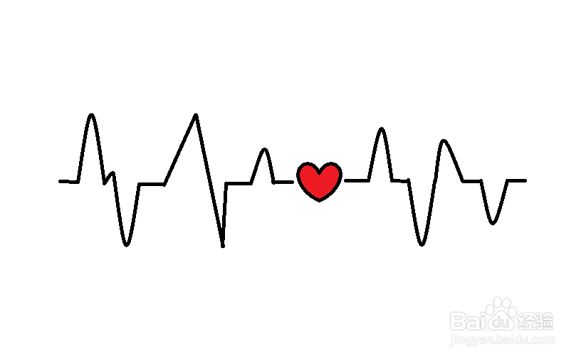 看过心电图的小伙伴都知道心跳的波形,那怎么画心跳的节奏呢?