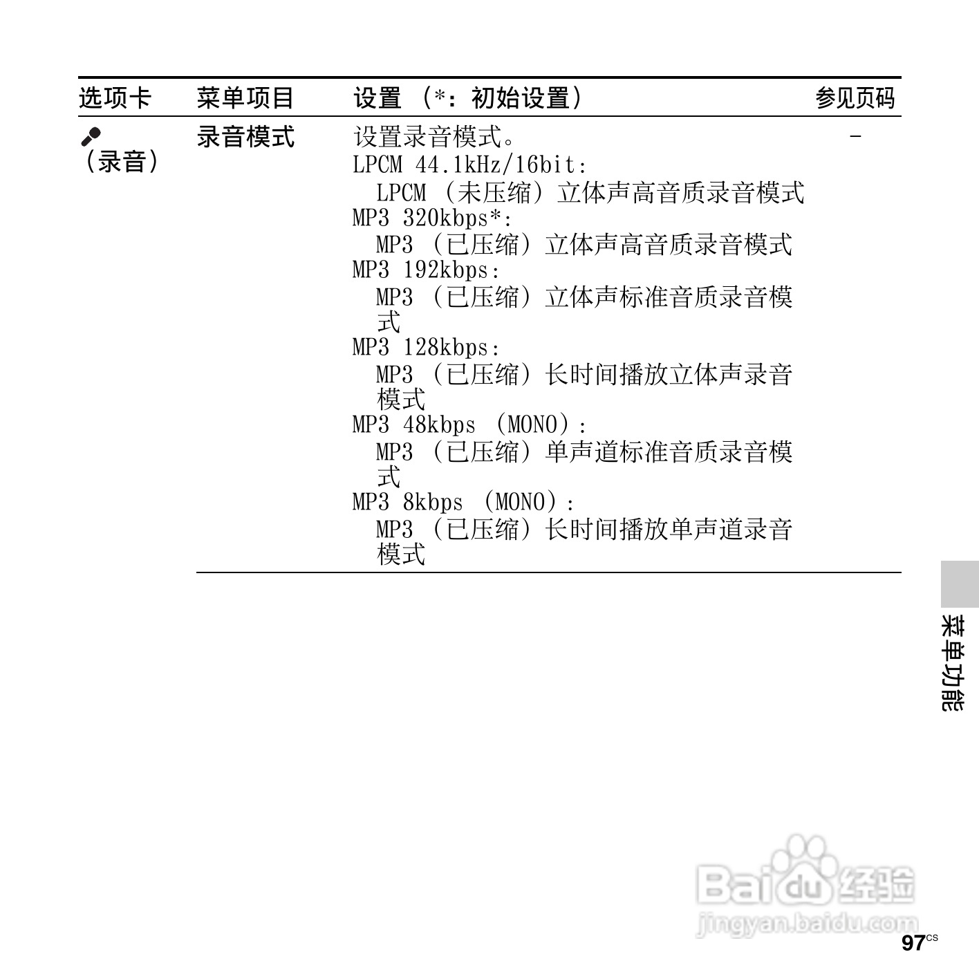 索尼ICD-SX713数码录音笔使用说明书:[10]