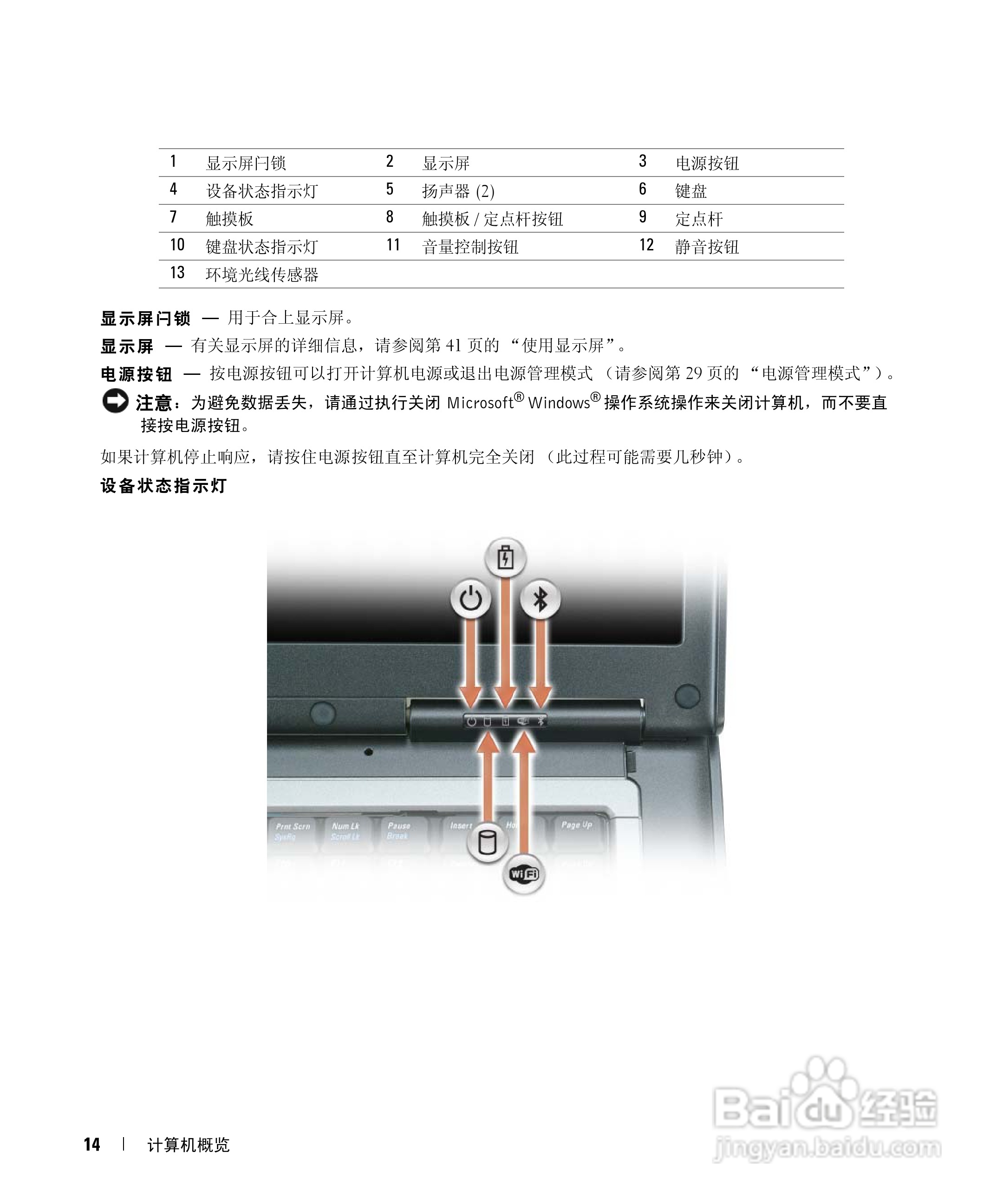 DELL戴尔Precision M4300笔记本电脑使用说明书:[2]