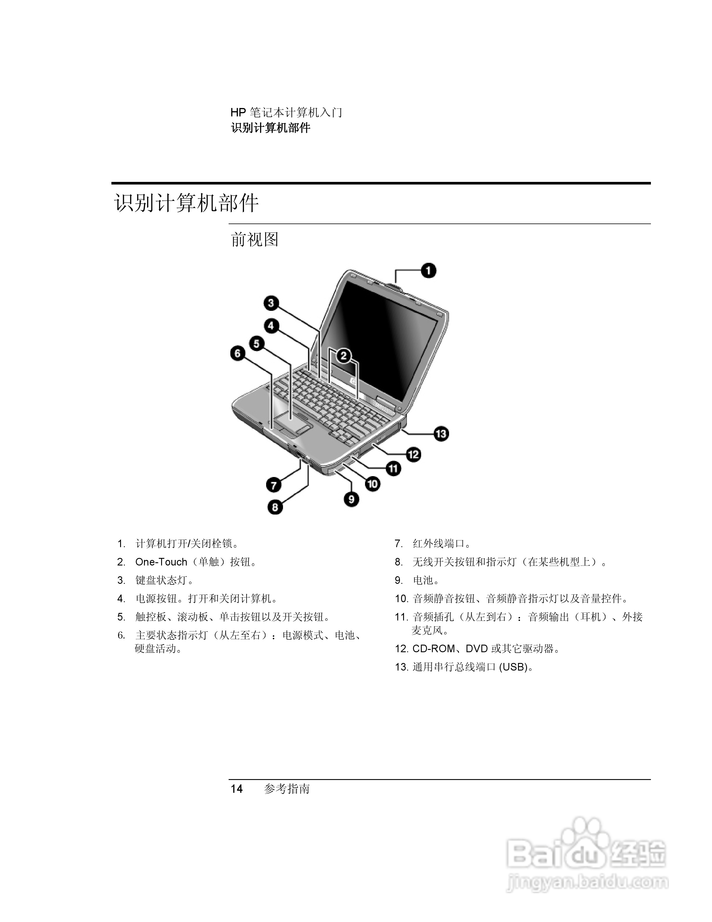 HP笔记本 Pavilion ze5100说明书:[2]
