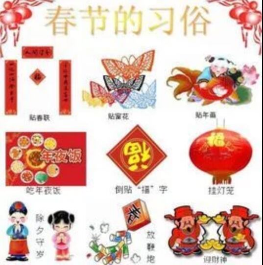 春节习俗简介