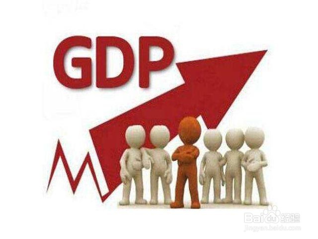 GDP增速怎么算