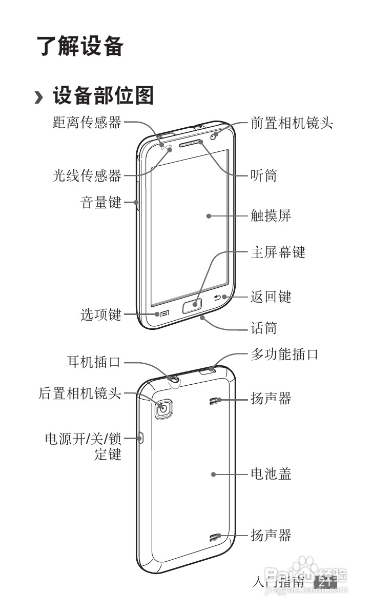 三星YP-G1EW平板电脑使用说明书:[3]