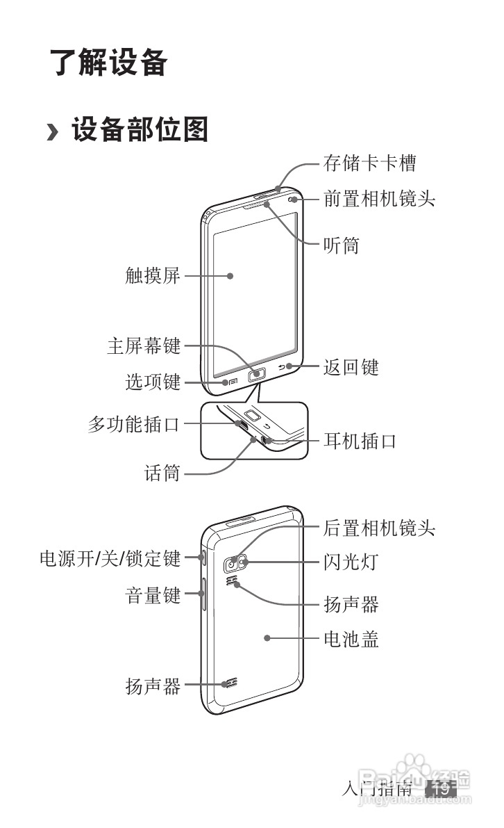三星YP-G70EB平板电脑使用说明书:[2]