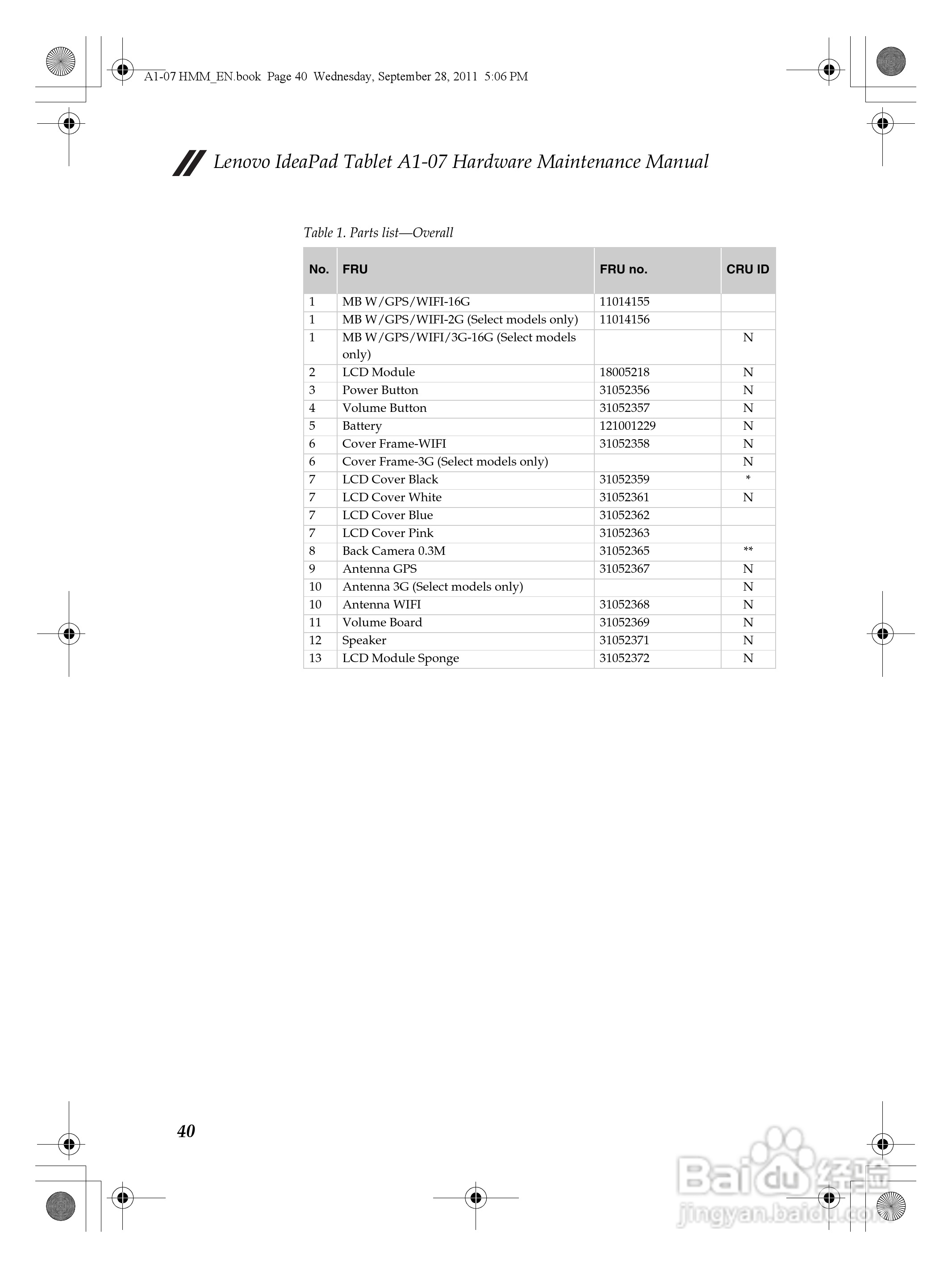 联想IdeaPad Tablet A1-07笔记本电脑说明书:[5]