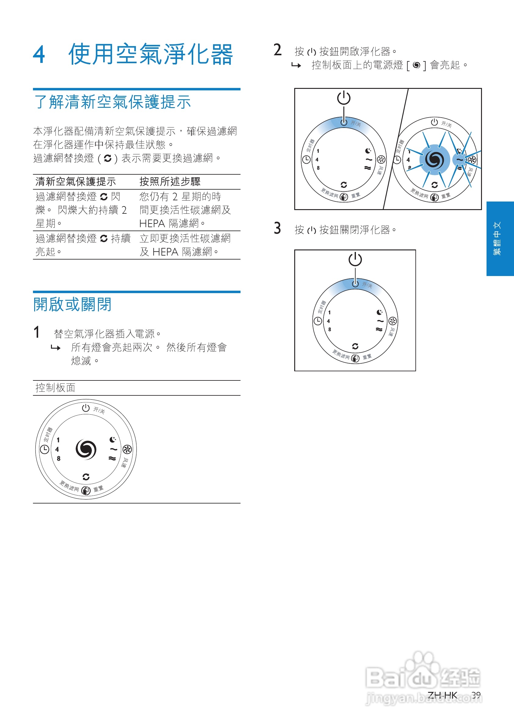 philips ac4025 空气净化器使用手册