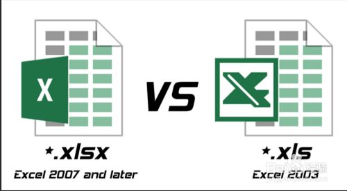 excel后缀.xls和.xlsx有什么区别