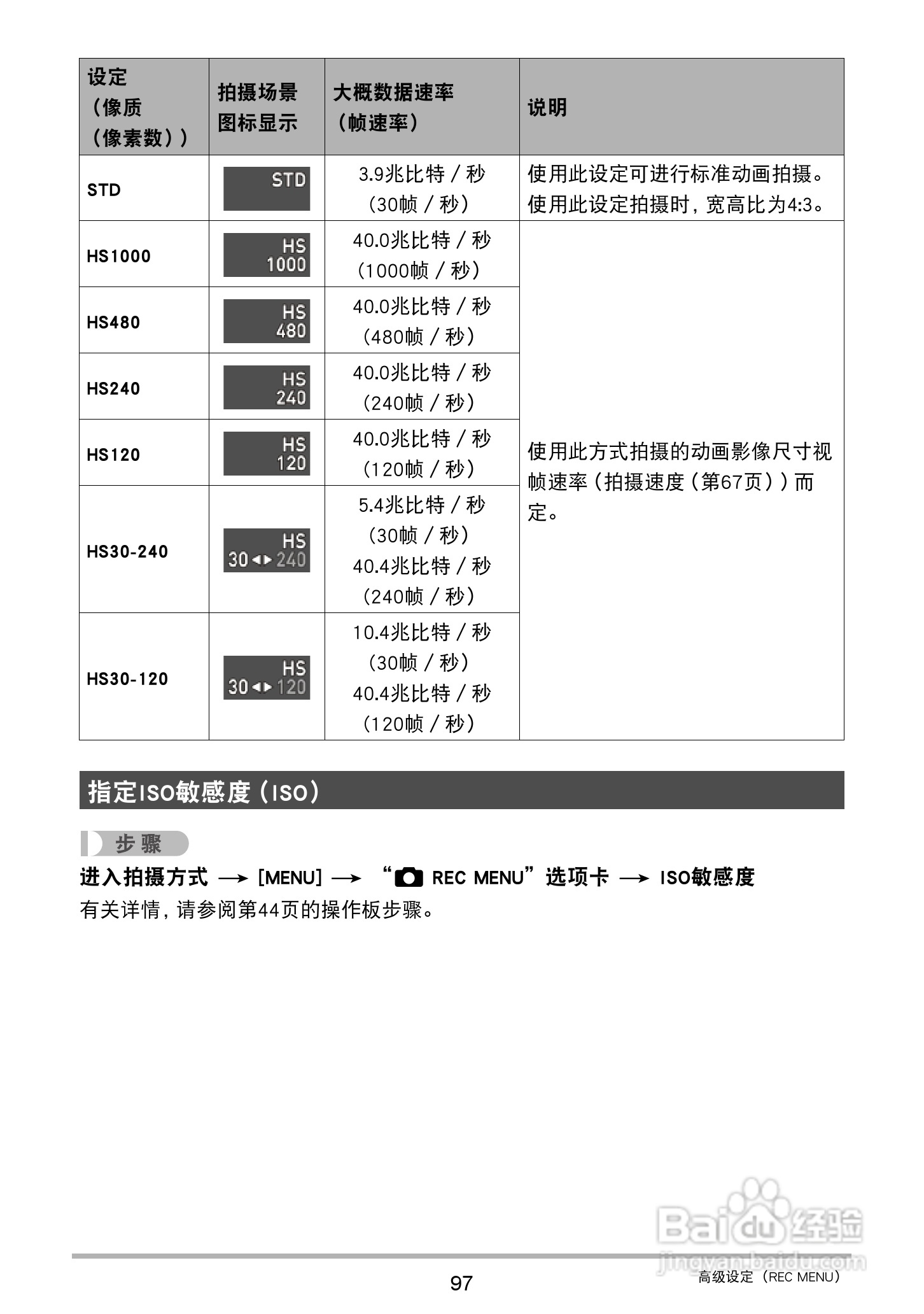 卡西欧EX-ZR750数码相机说明书:[10]