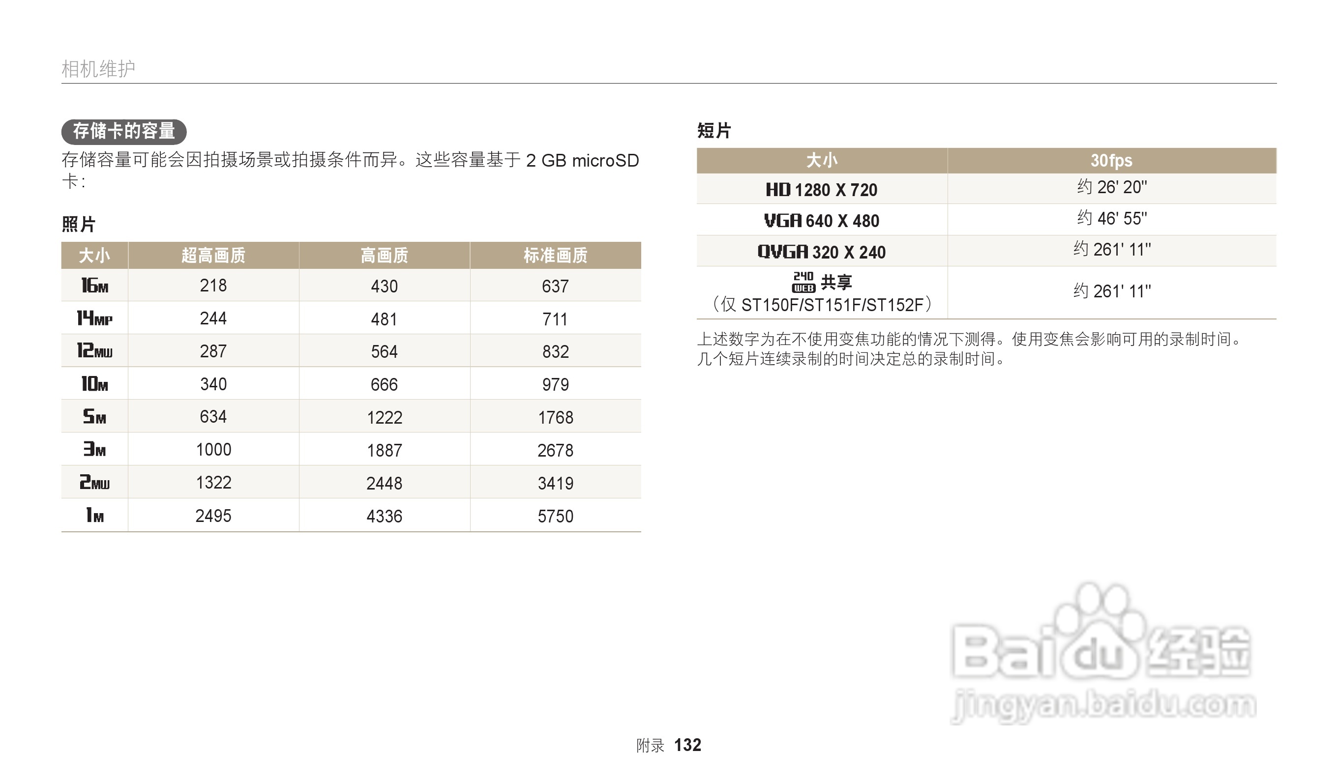 三星ST73数码相机说明书:[14]