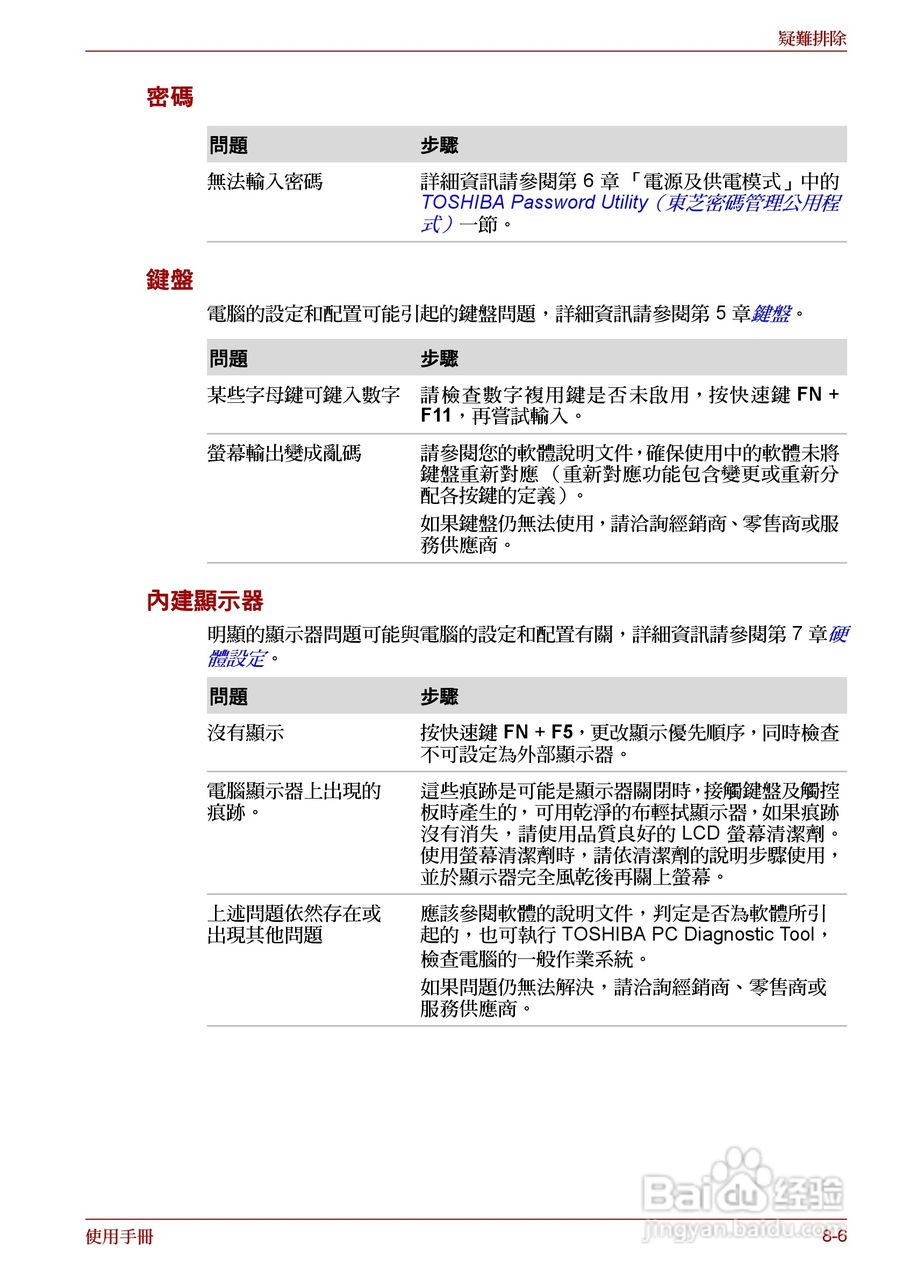 东芝 Satellite Pro A660 A660Db笔记本电脑说明书:[19]