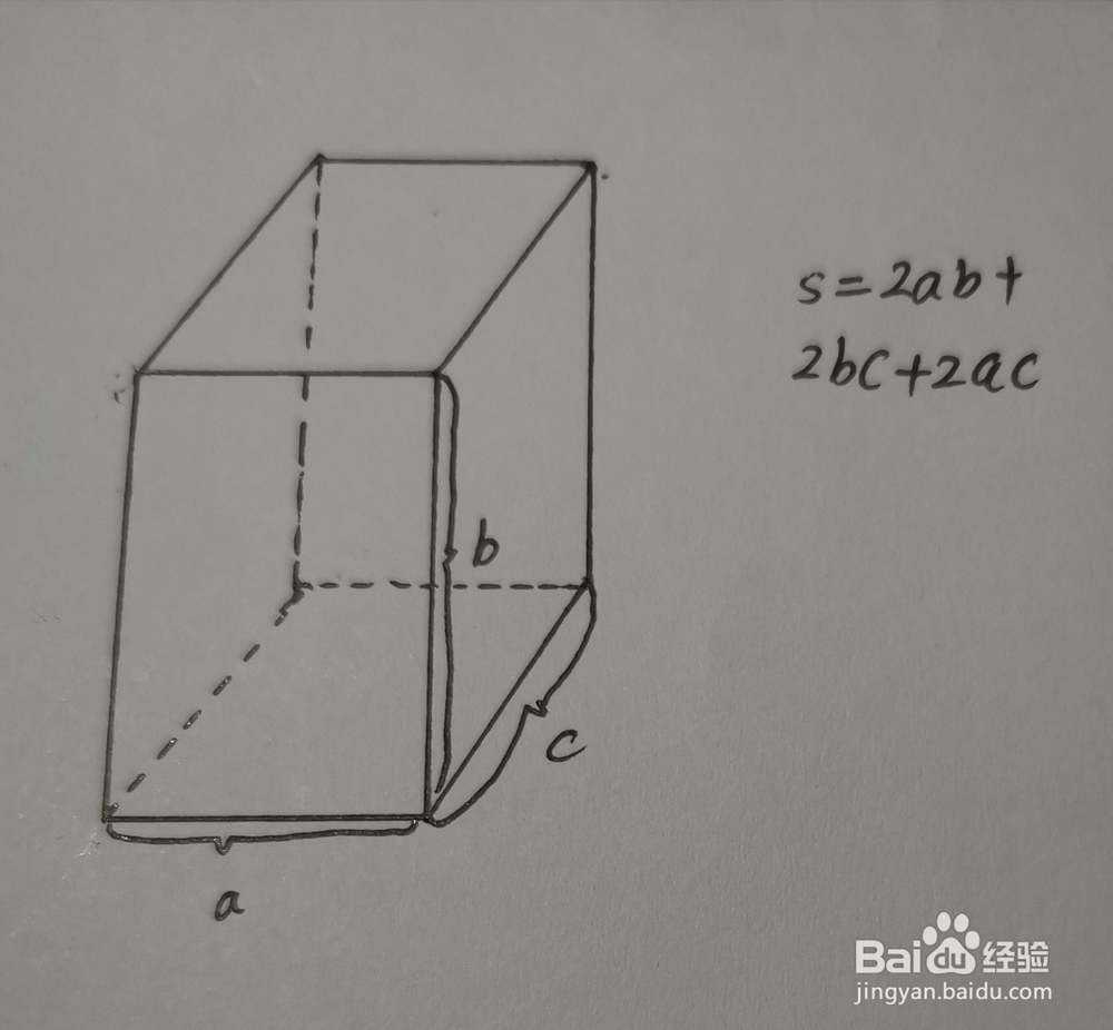 怎么计算立方体的表面积?