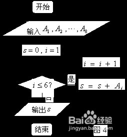 有什么办法自测酒精浓度
