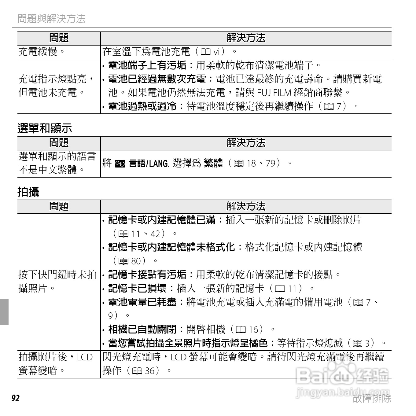 富士FINEPIX XP50数码相机说明书:[11]
