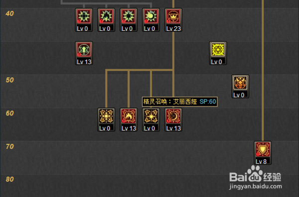 召唤怎么加点能秒过