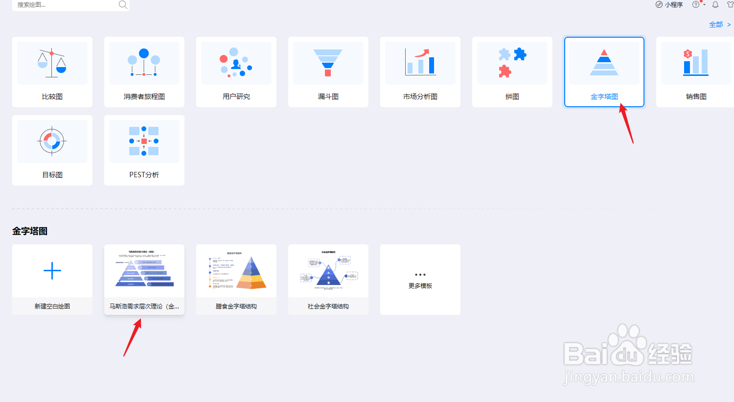 亿图图示如何绘制“马斯洛需求层次理论”
