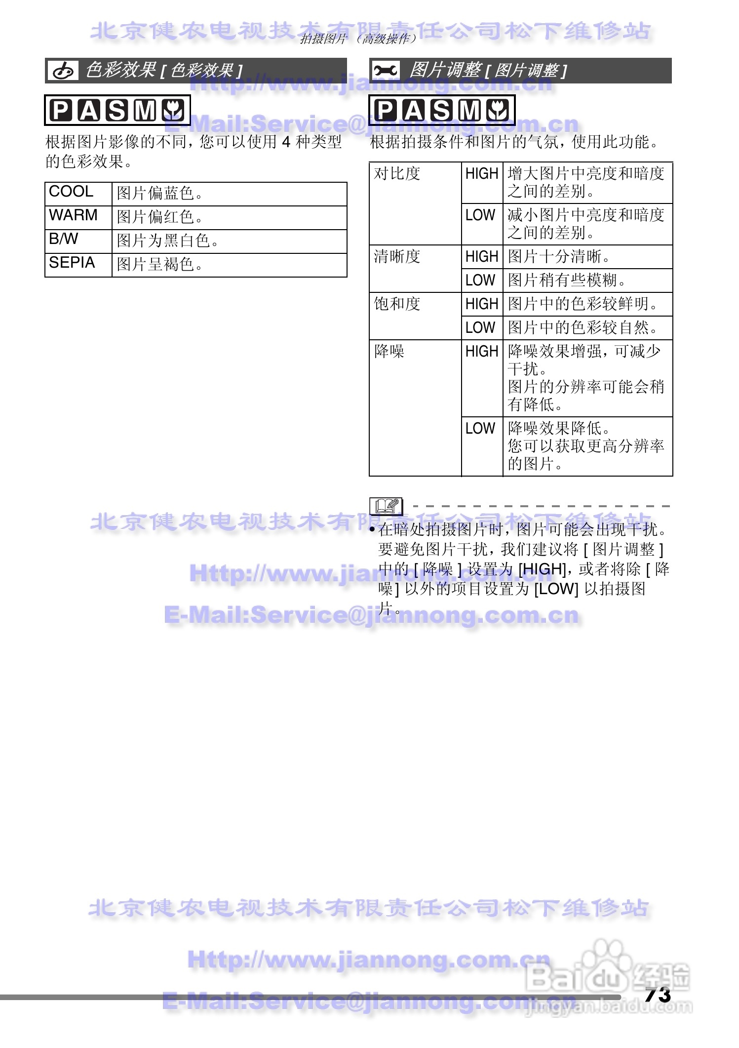 Panasonic DMC-FZ20GC数码相机使用说明书:[8]