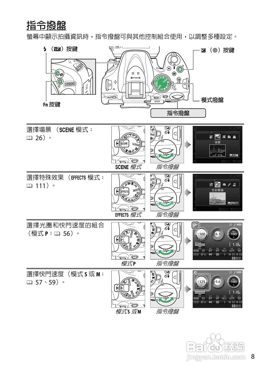 尼康D5200数码相机说明书:[3]