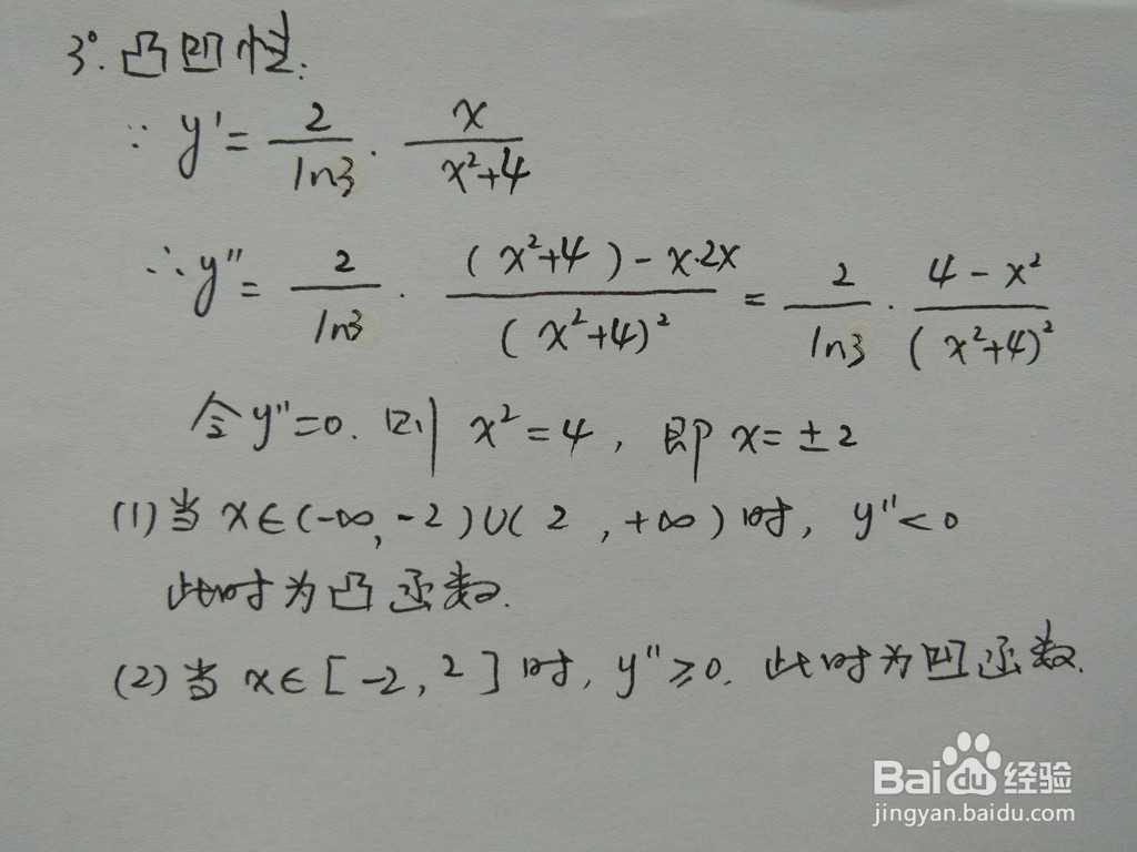 导数知识画对数函数y=log3(x^2+4)的图像示意图
