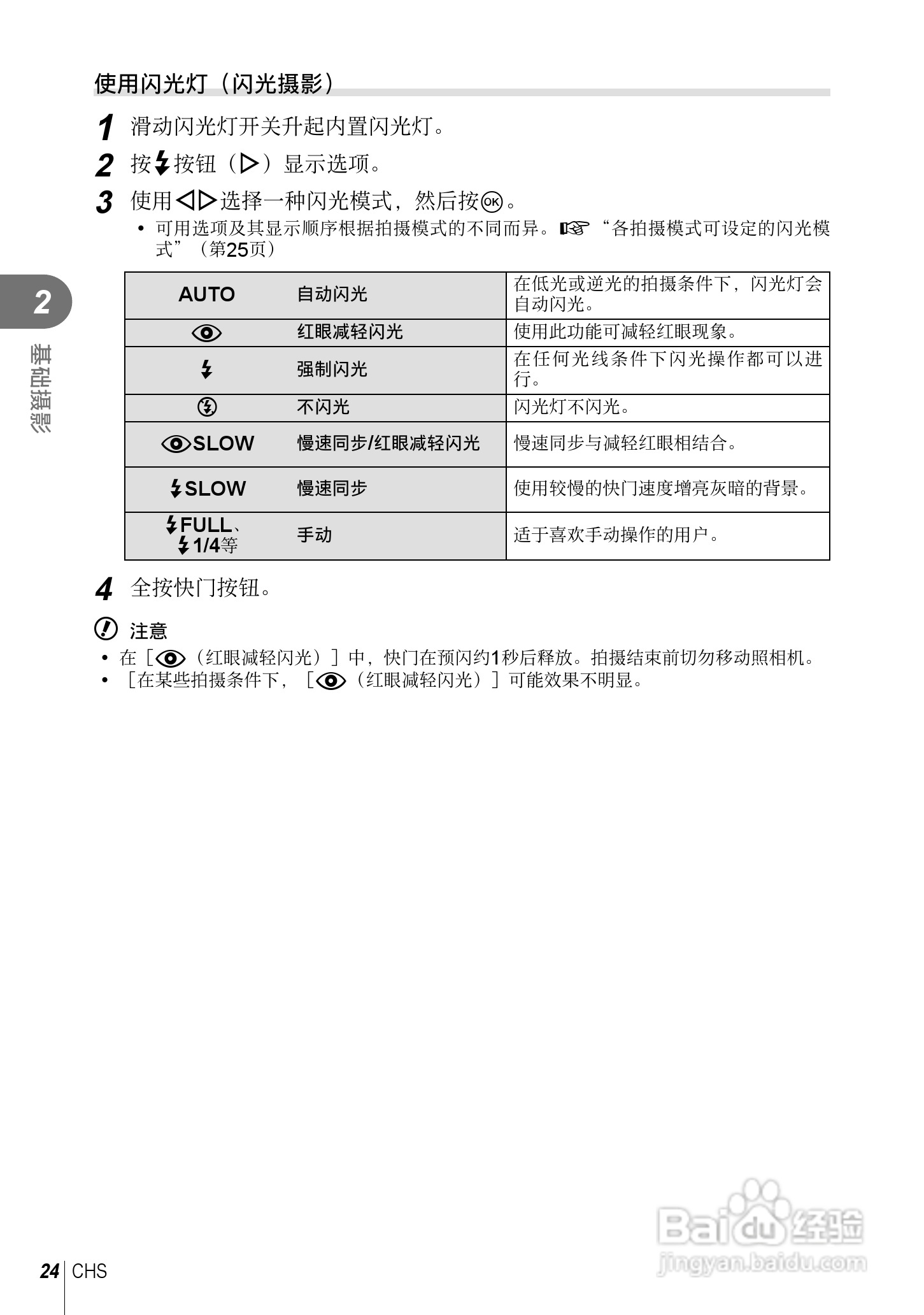 奥林巴斯XZ-2数码相机说明书:[3]