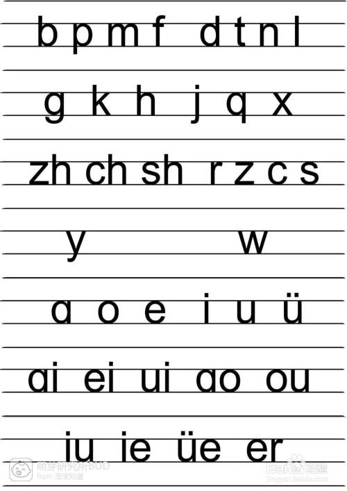 似的读音是si还是shi怎么区分