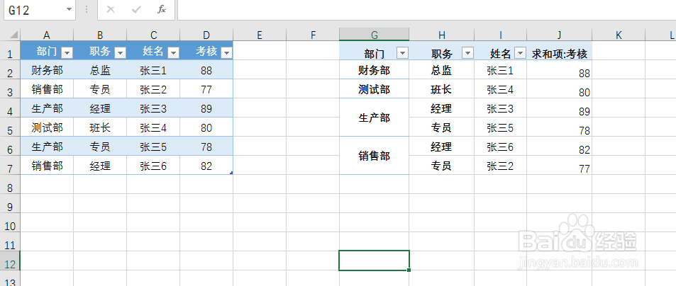 excel快速合并相同内容的单元格