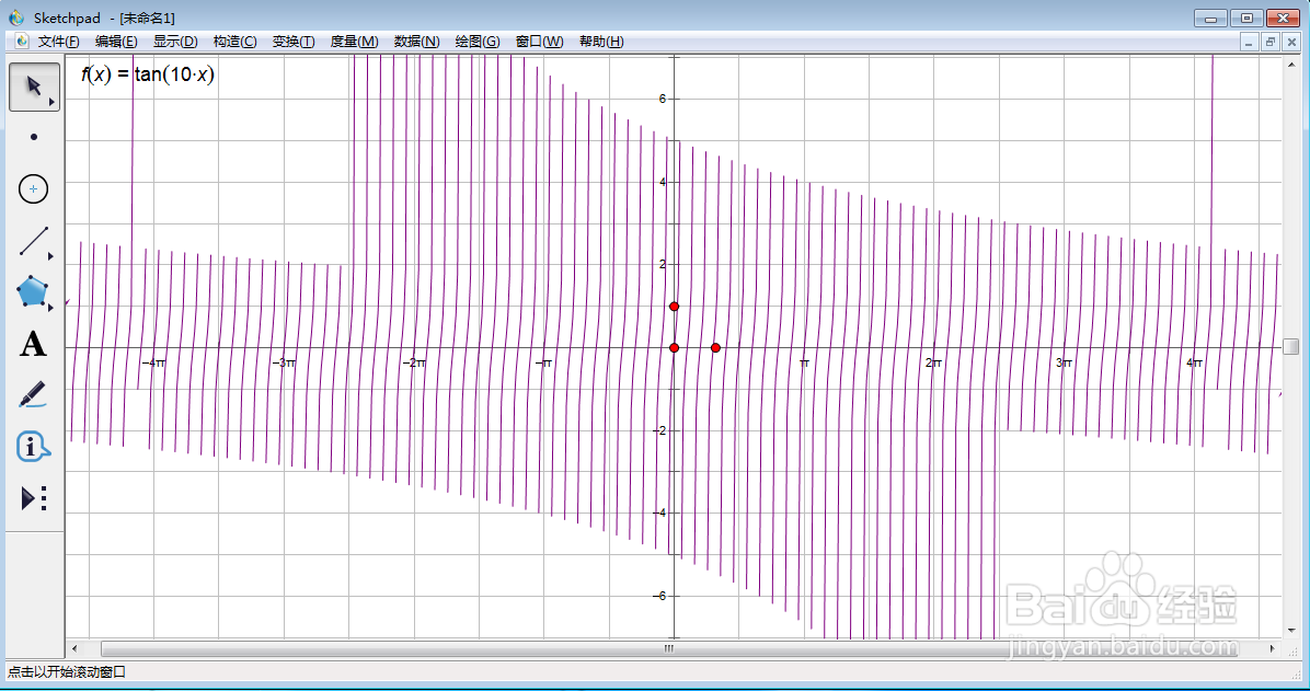 在sketchpad中创建f(x)=tan(10x)的函数图像