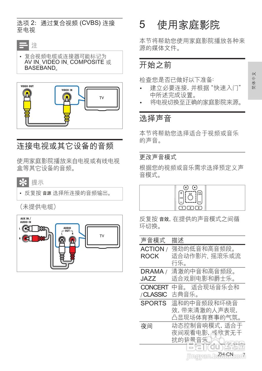 PHILIPS HTS2201 DVD家庭影院用户手册