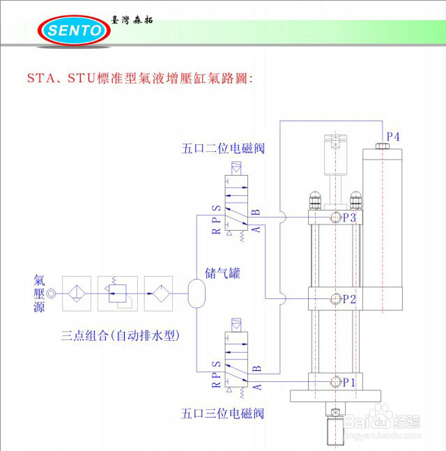气液增压缸气路连接图