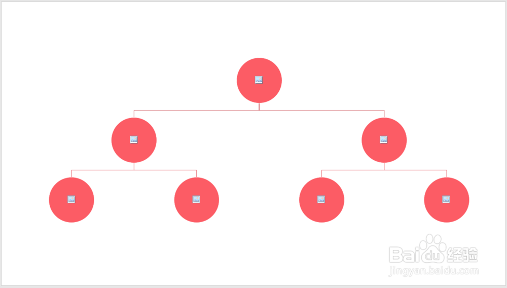 <b>怎样在PPT中使用SmartArt绘制组织结构图</b>