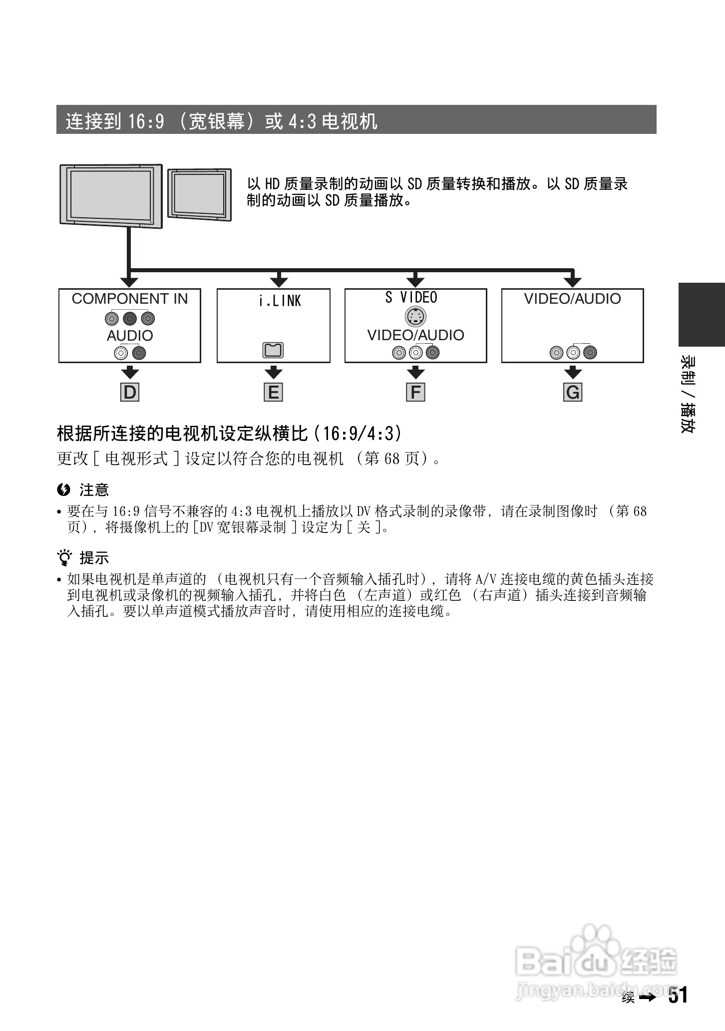 SONY HDR-FXX1000E摄像机说明书:[6]