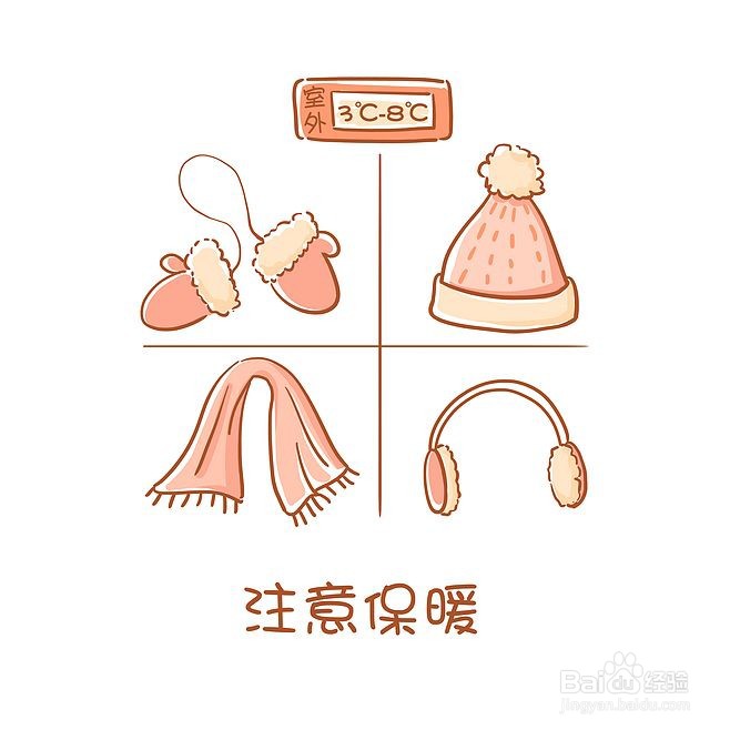 什么是痛风？有什么危害？