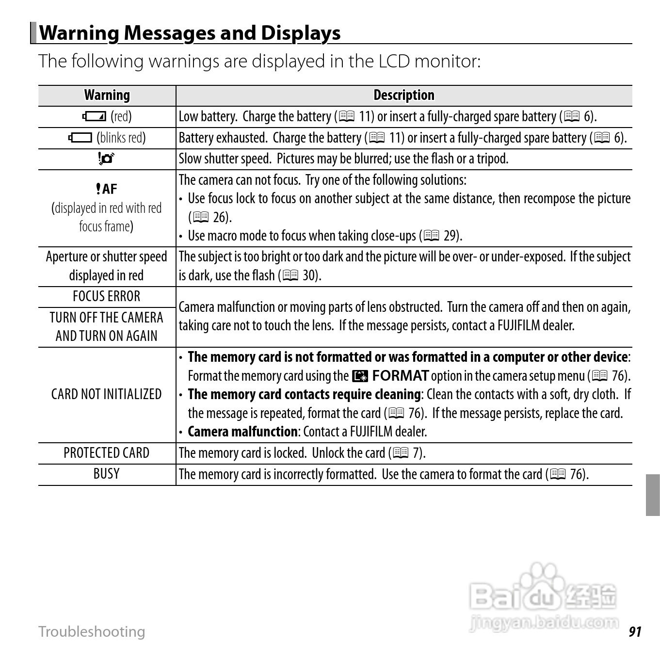 富士FinePix JX710数码相机说明书:[11]