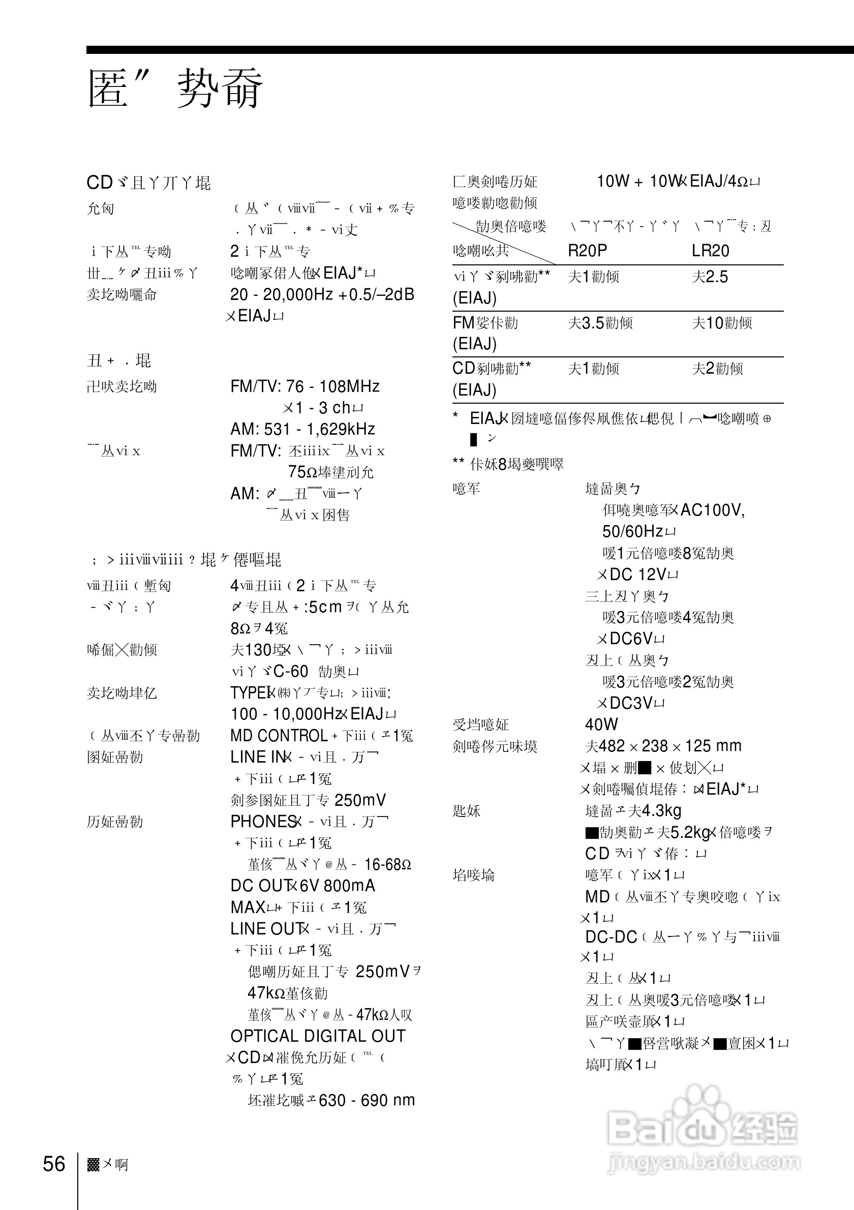 SONY ZS-D70视频会议摄像机使用说明书:[6]
