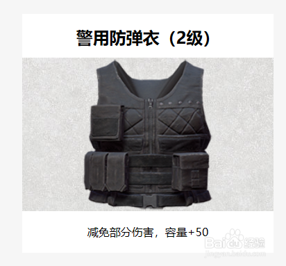 绝地求生刺激战场头盔和防弹衣属性详解