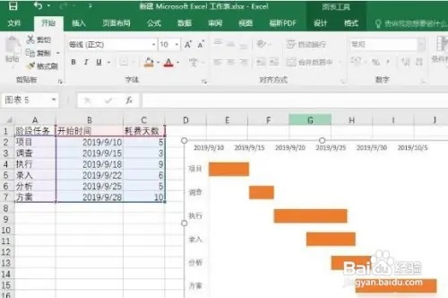 Excel怎么自动生成甘特图