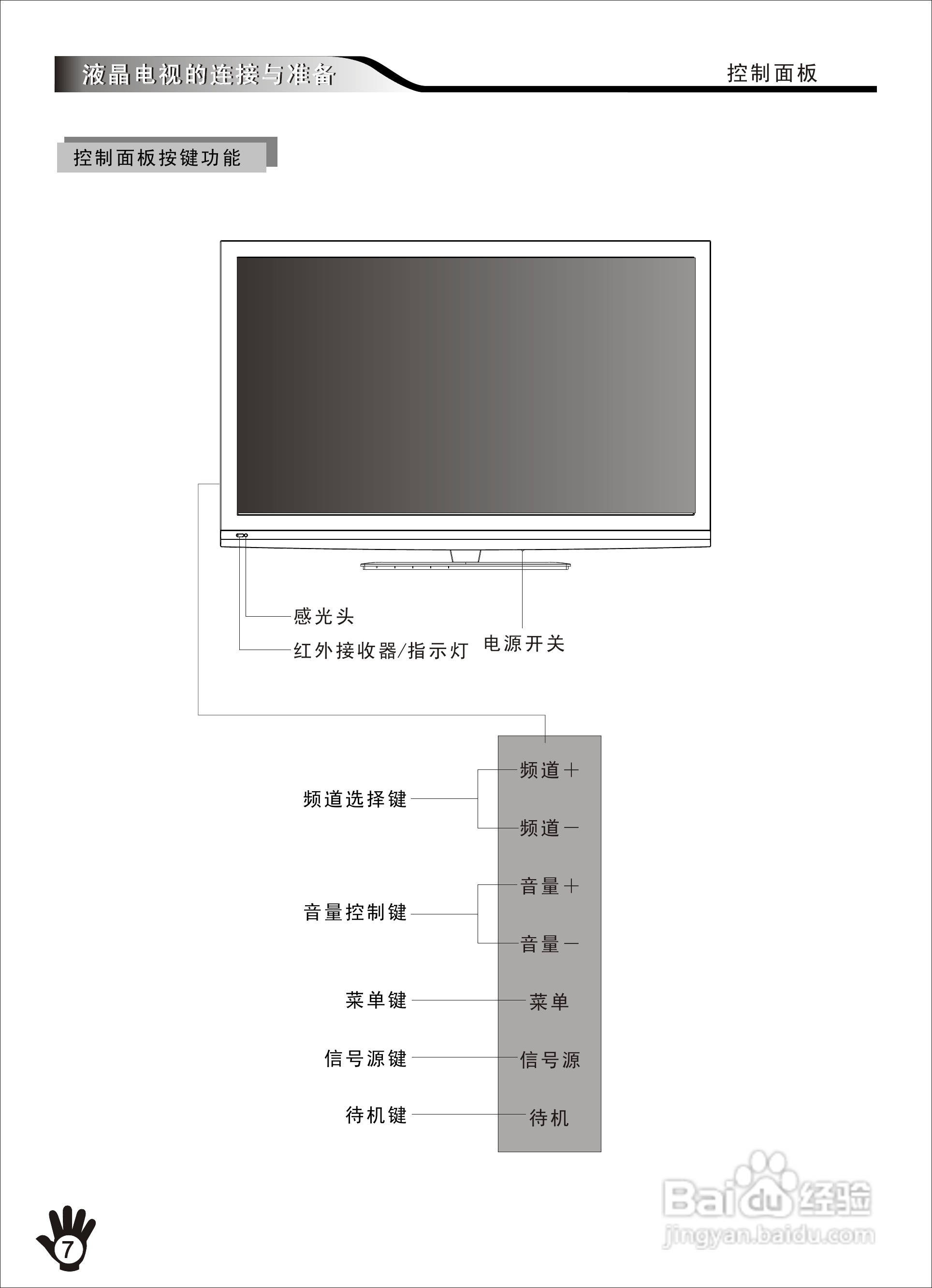 创维电视说明书图片