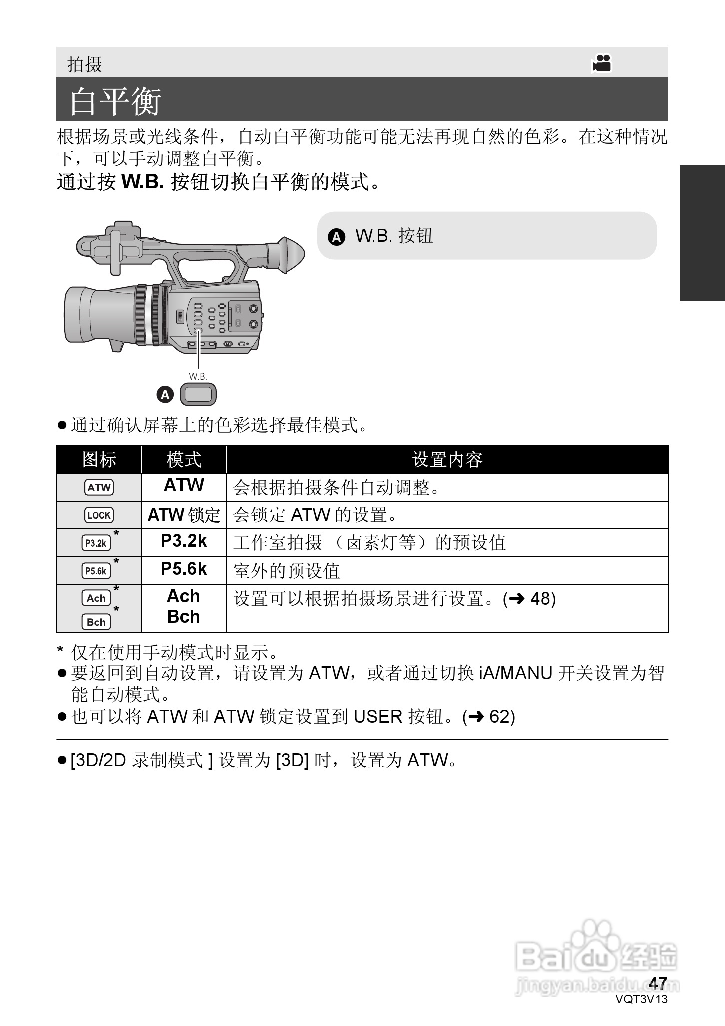 松下HDC-Z10000GK数码摄像机使用说明书:[5]