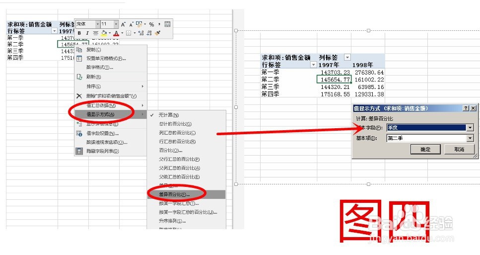 透视表里怎么进行同比分析