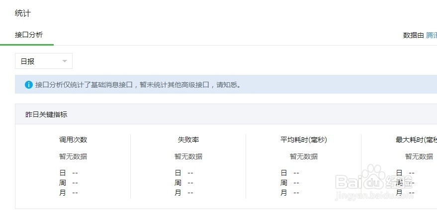 开通微信公众平台的好处