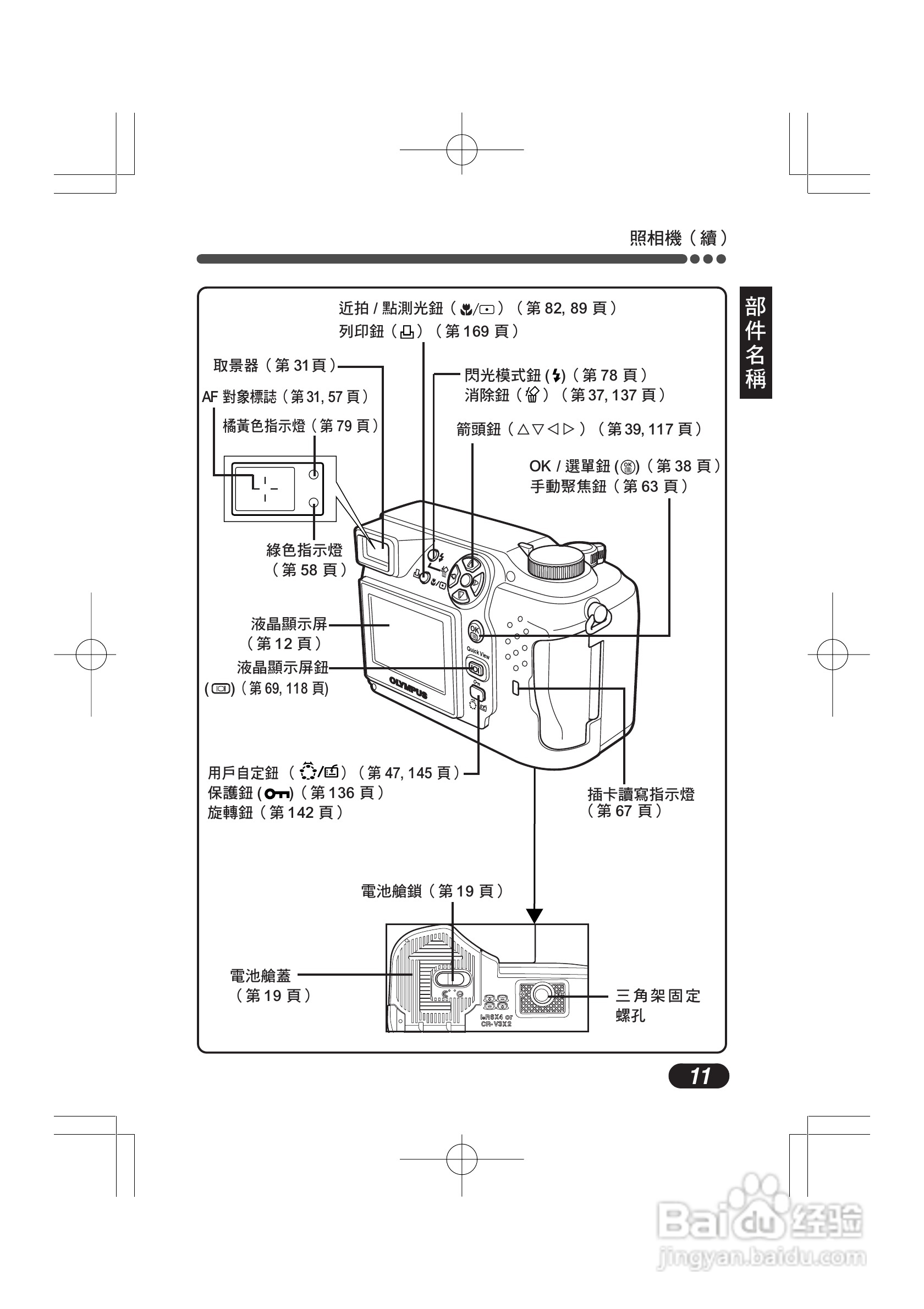 OLYMPUS数码照相机C-4000ZOOM使用说明书:[2]
