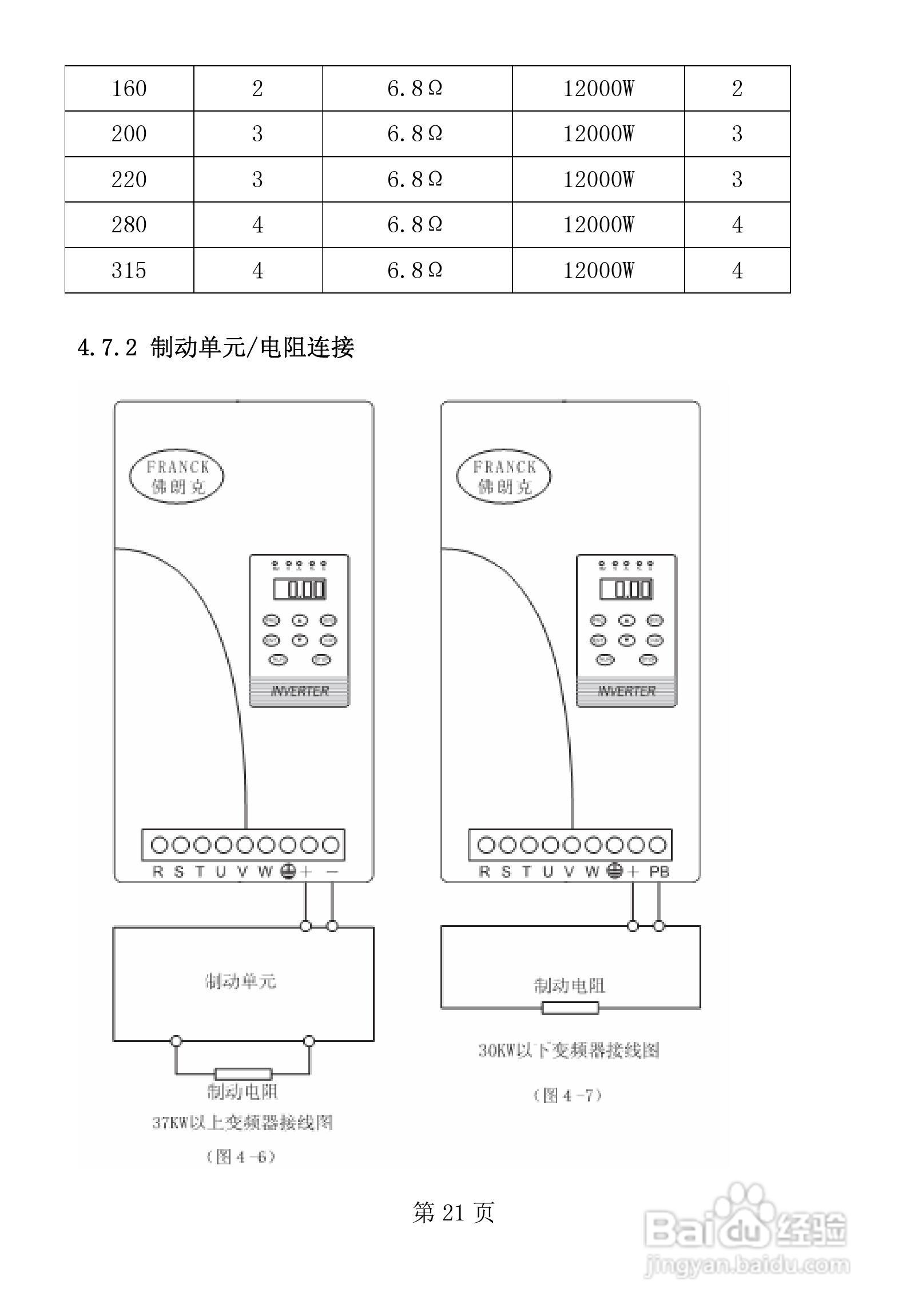 佛朗克 FRB6000GP系列变频器用户手册:[3]