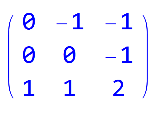 怎么用计算机来构造一个简单的循环群?