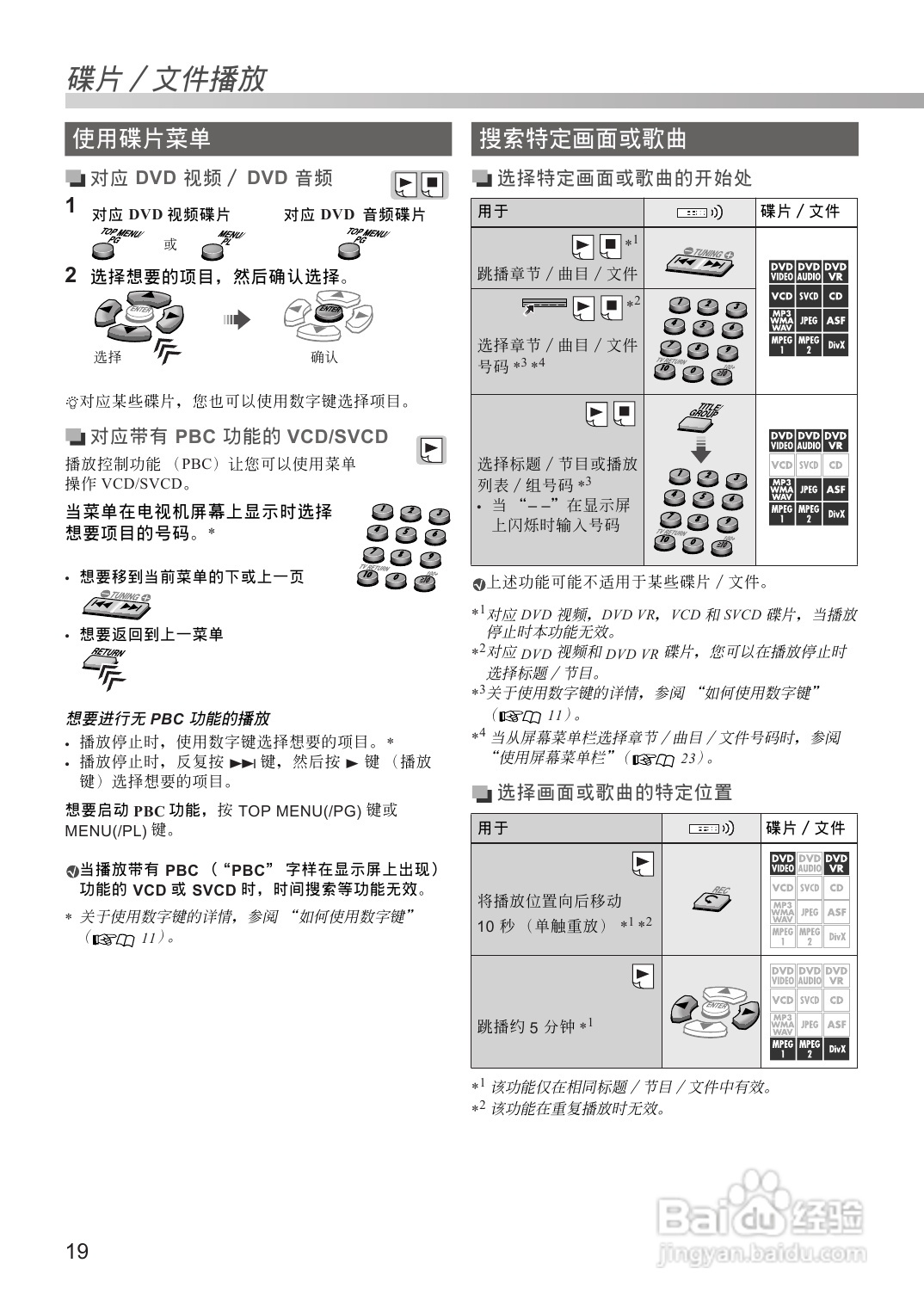 胜利者DVD播放机TH-D8型使用说明书:[2]