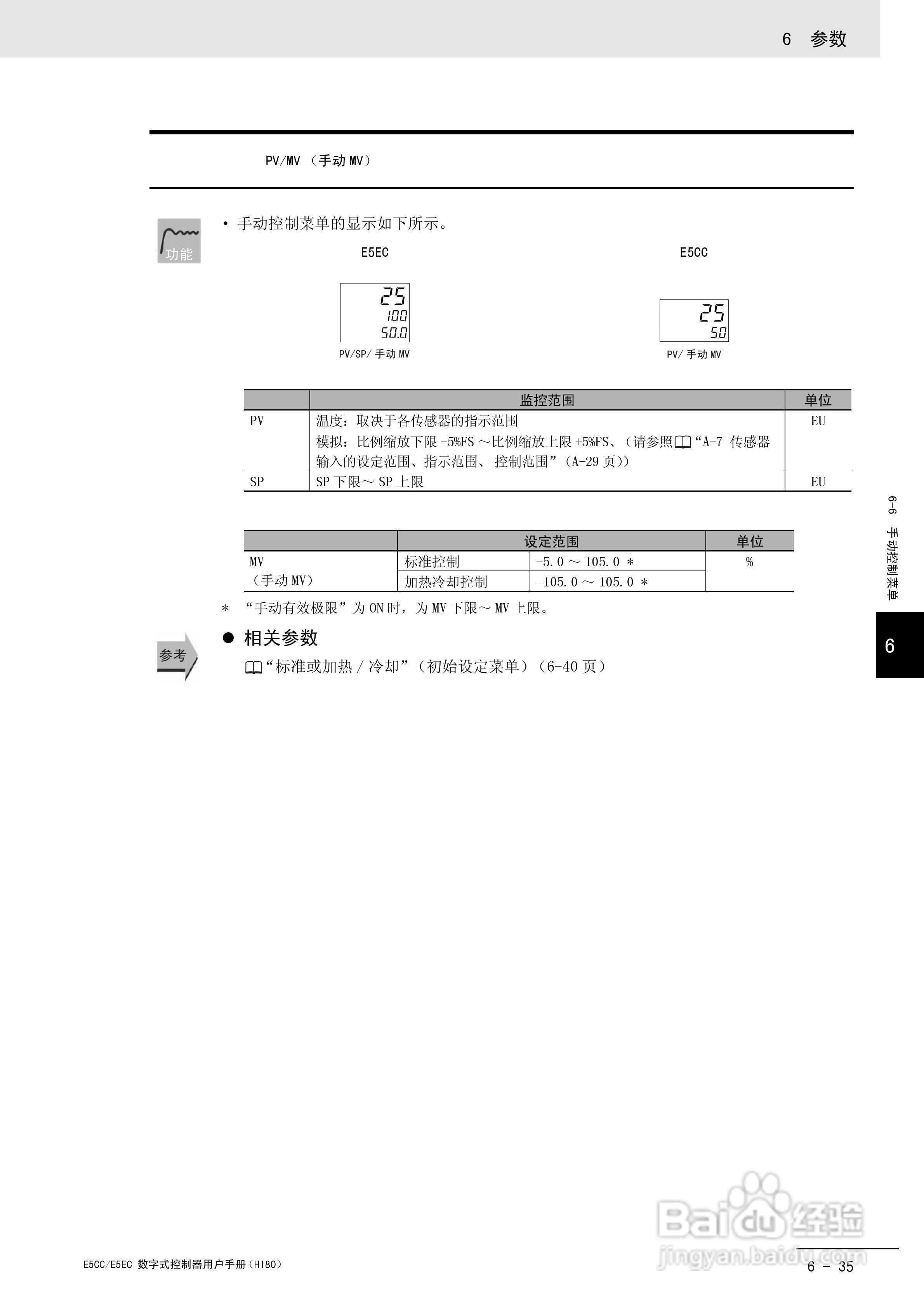 欧姆龙温控器E5CC-E5EC操作手册:[23]