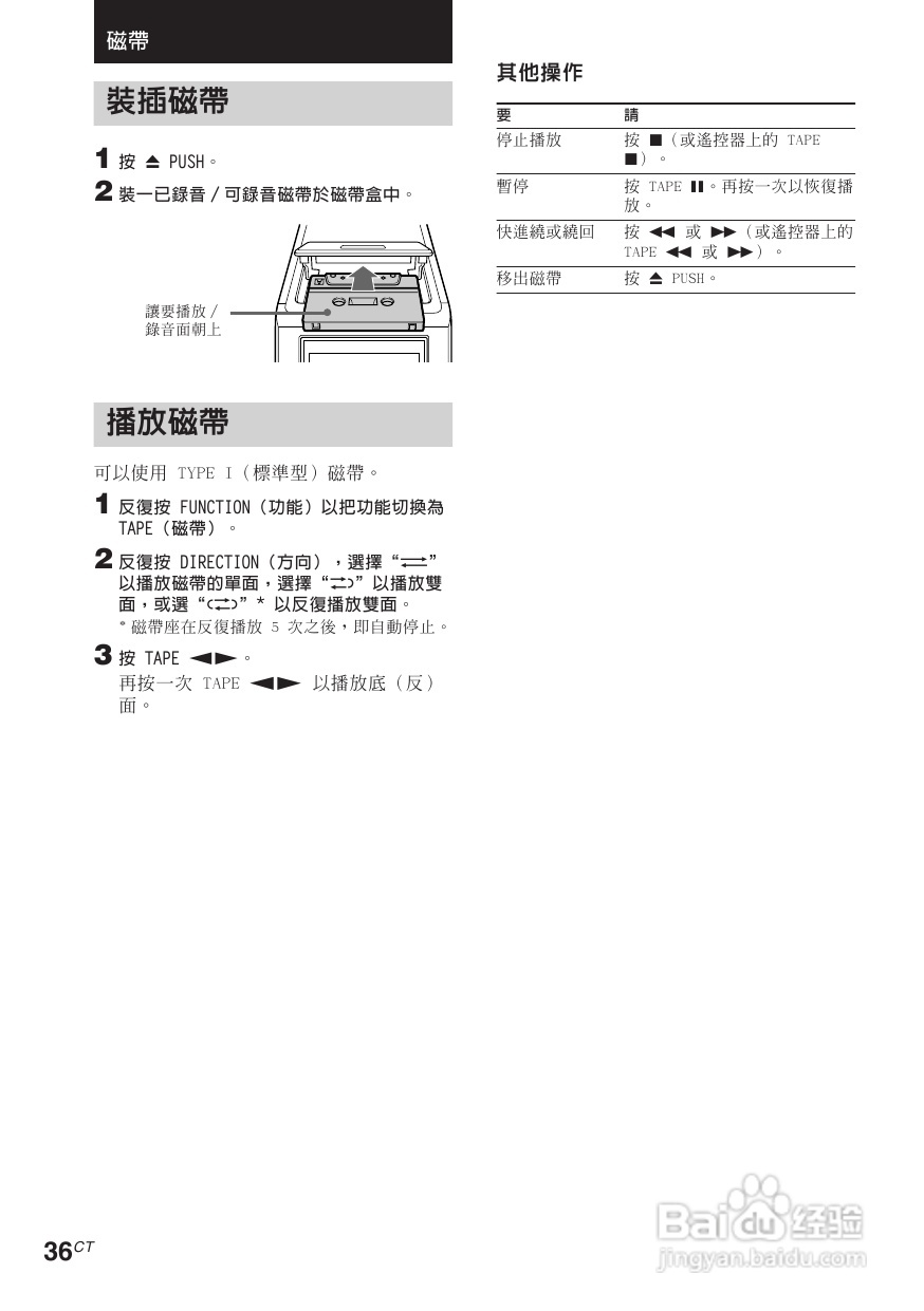 索尼CMT-M90DVD迷你组合音响使用说明书:[2]