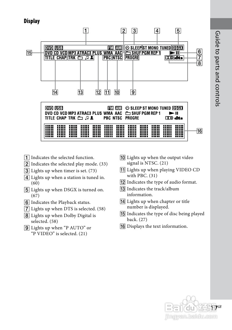 索尼CMT-DH30迷你组合音响使用说明书:[1]